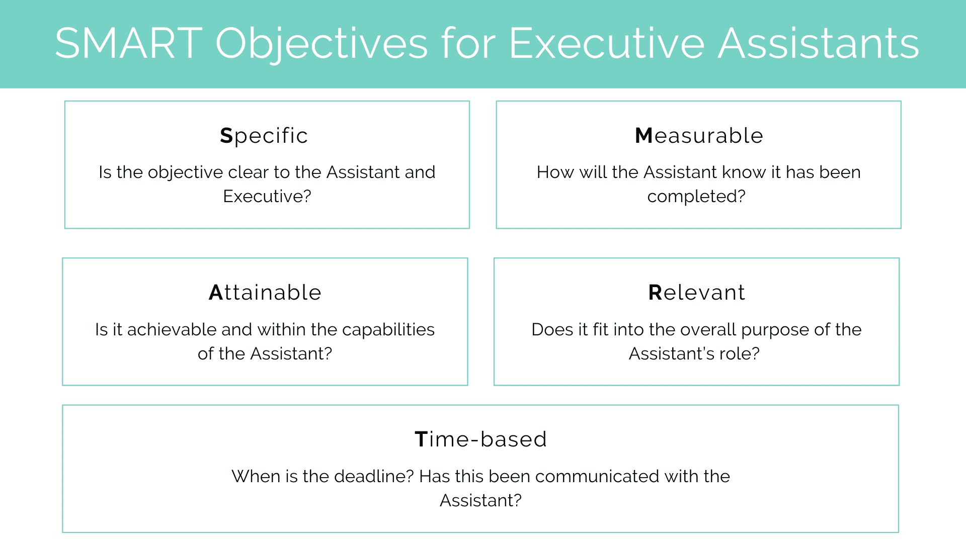 SMART objectives for Executive Assistants Practically Perfect PA